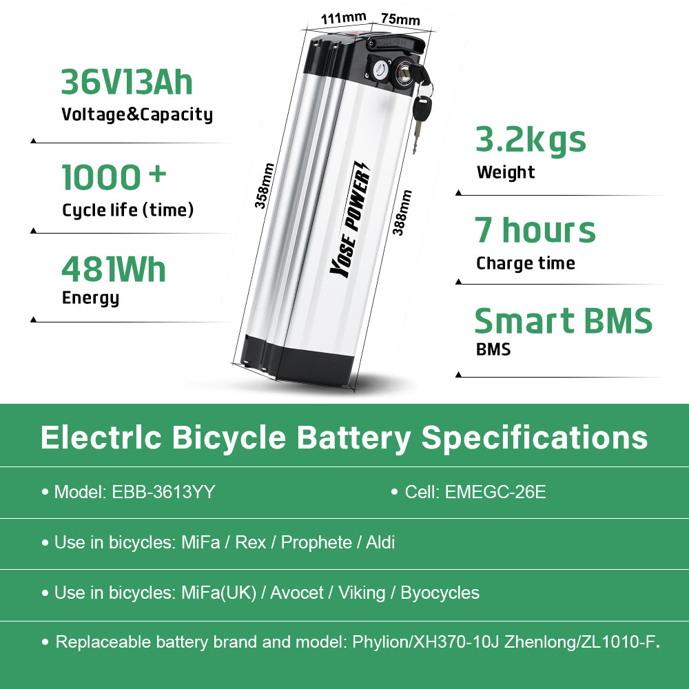 E-Bike Seat Tube Battery 36V13Ah XH370-10J Silver Fish fit 250W-500W Motor EBike,ECOTRIC Fat Tire Folding Ebike,Starfish,Dolphin and Peacedove