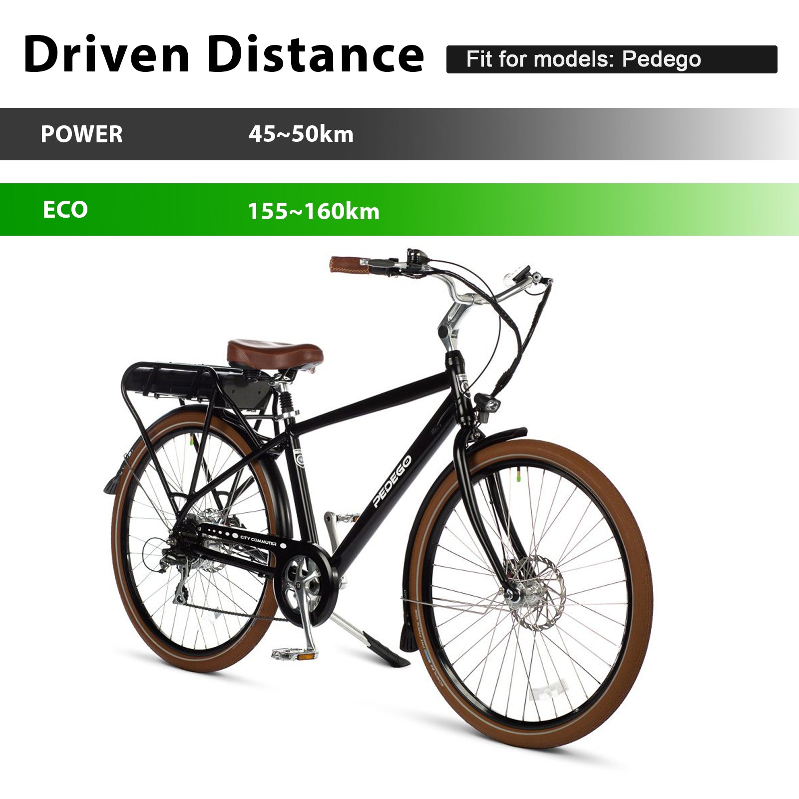 E-Bike Rear Rack Battery 36V 13Ah fit for Pedego Ebike with Charger