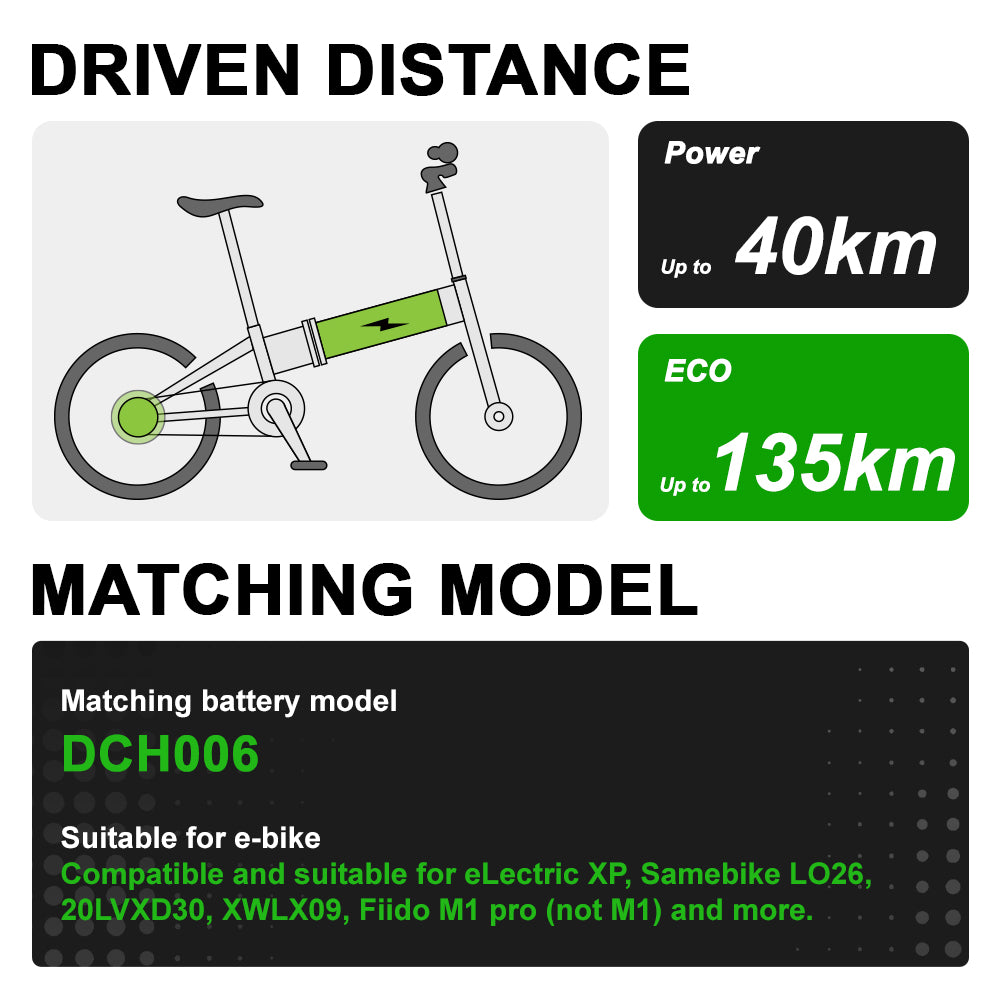 E-Bike Battery DCH006 48V 11.6Ah fit for FIIDO M1 Pro,BEZIOR XF200,Samebike,Tooefft Folding,Lectric XP