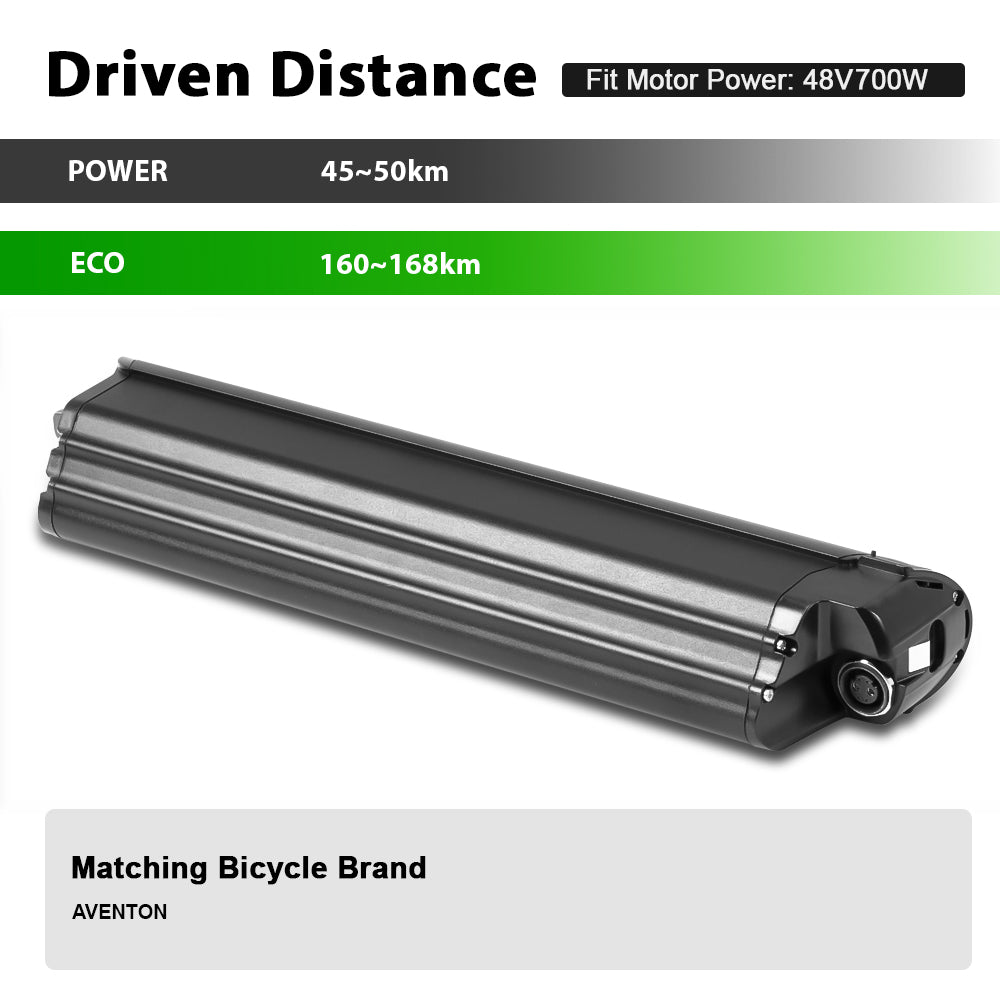 E-Bike Battery 48V14Ah fit for Aventon,Soltera Step-Through,Pace 500.2,Pace 500.3/500.3 Step-Through