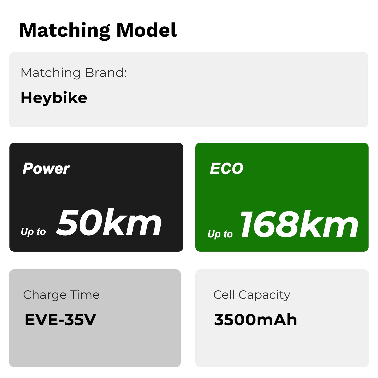 E-Bike Battery 48V 14Ah for Heybike Horizon,Heybike Ranger S