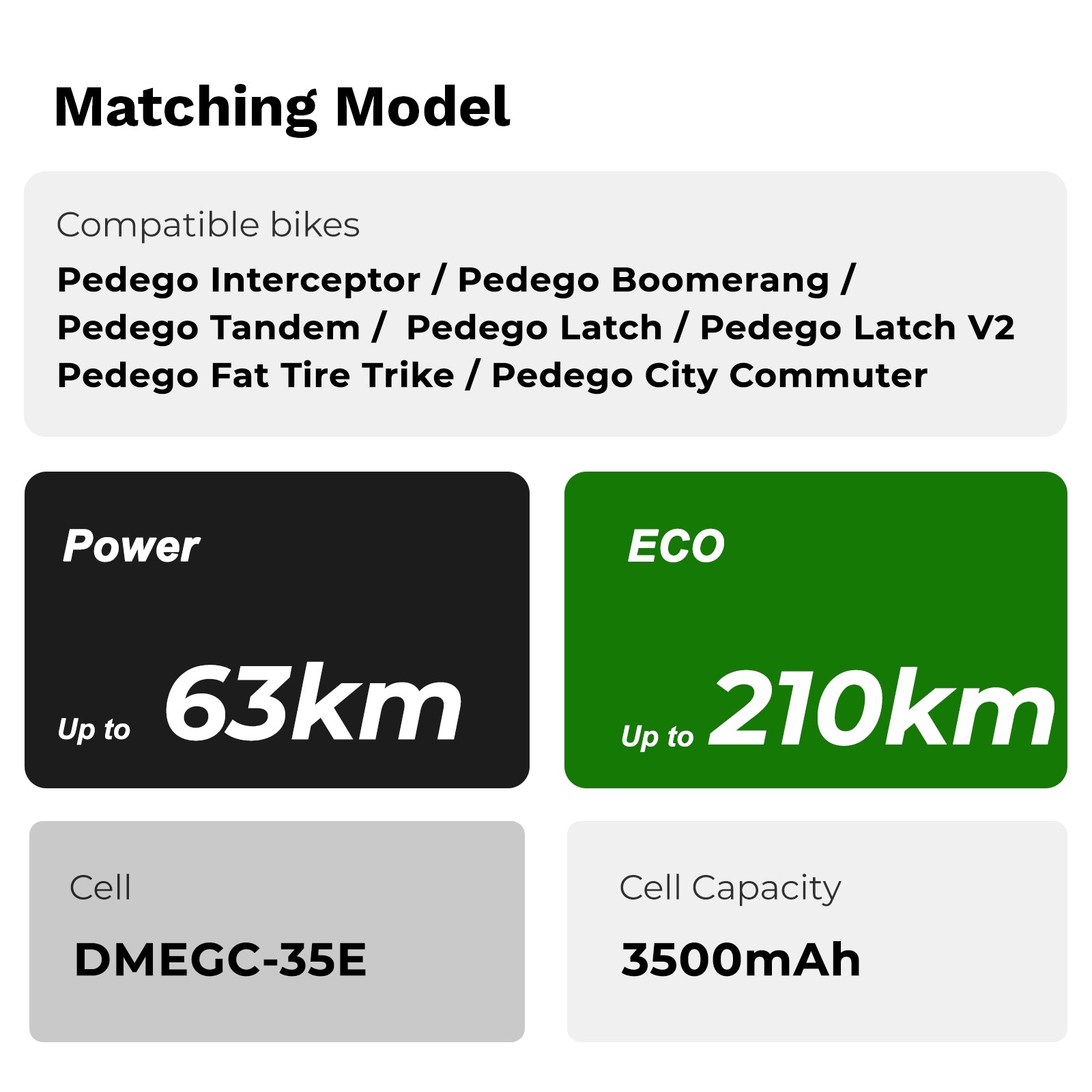 E-Bike Battery 52V 17.4Ah fit for Pedego Boomerang,City Commuter,Interceptor,Latch V2,Fat Tire Trike,Tandem