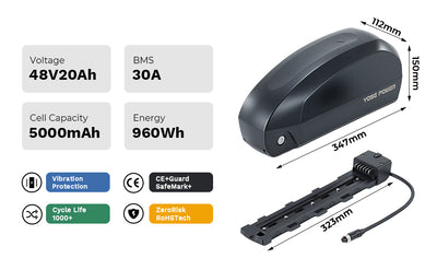 E-Bike Battery 48V 20Ah S2/R-Series Battery Compatible with Super73