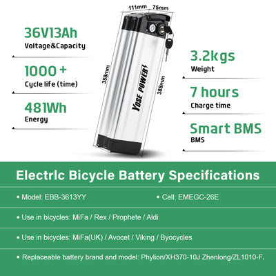 36V Second-hands Battery Used Battery After-sales Battery