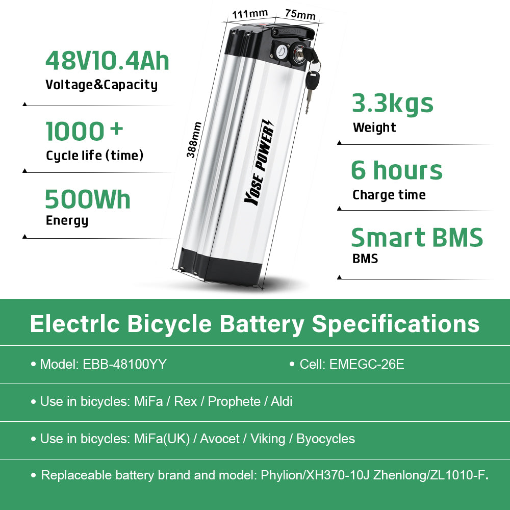 48V Second-hands Battery Used Battery After-sales Battery