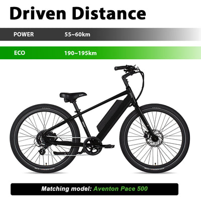 E-Bike Battery 48V 12.8Ah/16Ah,Reention Dorado Plus Battery,for Aventon Pace 500,NCM Moscow