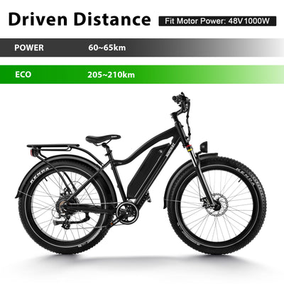 E-Bike Battery 48V 17.5Ah for Himiway Cruiser,D3,D3 ST Ebike