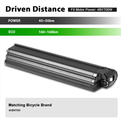 E-Bike Battery 48V14Ah fit for Aventon,Soltera Step-Through,Pace 500.2,Pace 500.3/500.3 Step-Through