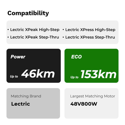 E-Bike Battery 48V 12.8Ah for Lectric XPeak High-Step/Step-Thru,Lectric XPress High-Step/Step-Thru Ebike