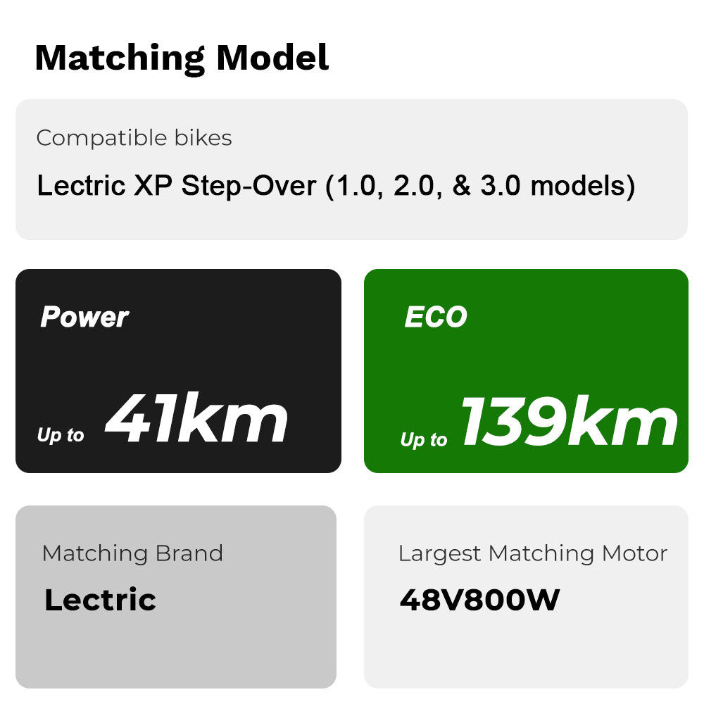 E-Bike Battery 48V 11.6Ah for Lectric XP Step-Over (1.0, 2.0&3.0 models) Ebike