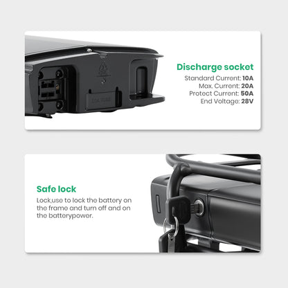 E-Bike Battery 36V 13Ah/17.4Ah Li-ion Battery Taillight with Rear Carrier for 26"-28" Bike with V-Brake and Disc Brake
