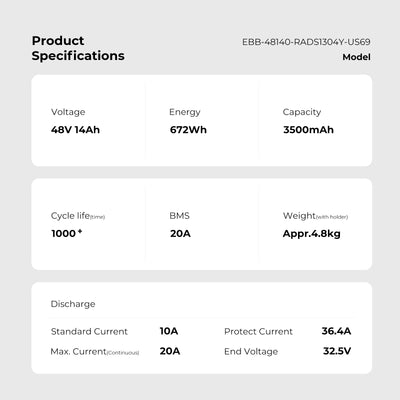 E-Bike Battery 48V 14Ah fit for Rad Power,Rad Runner 3 Plus, Rad Rover 6 Plus, Rad City 5 Plus Ebike