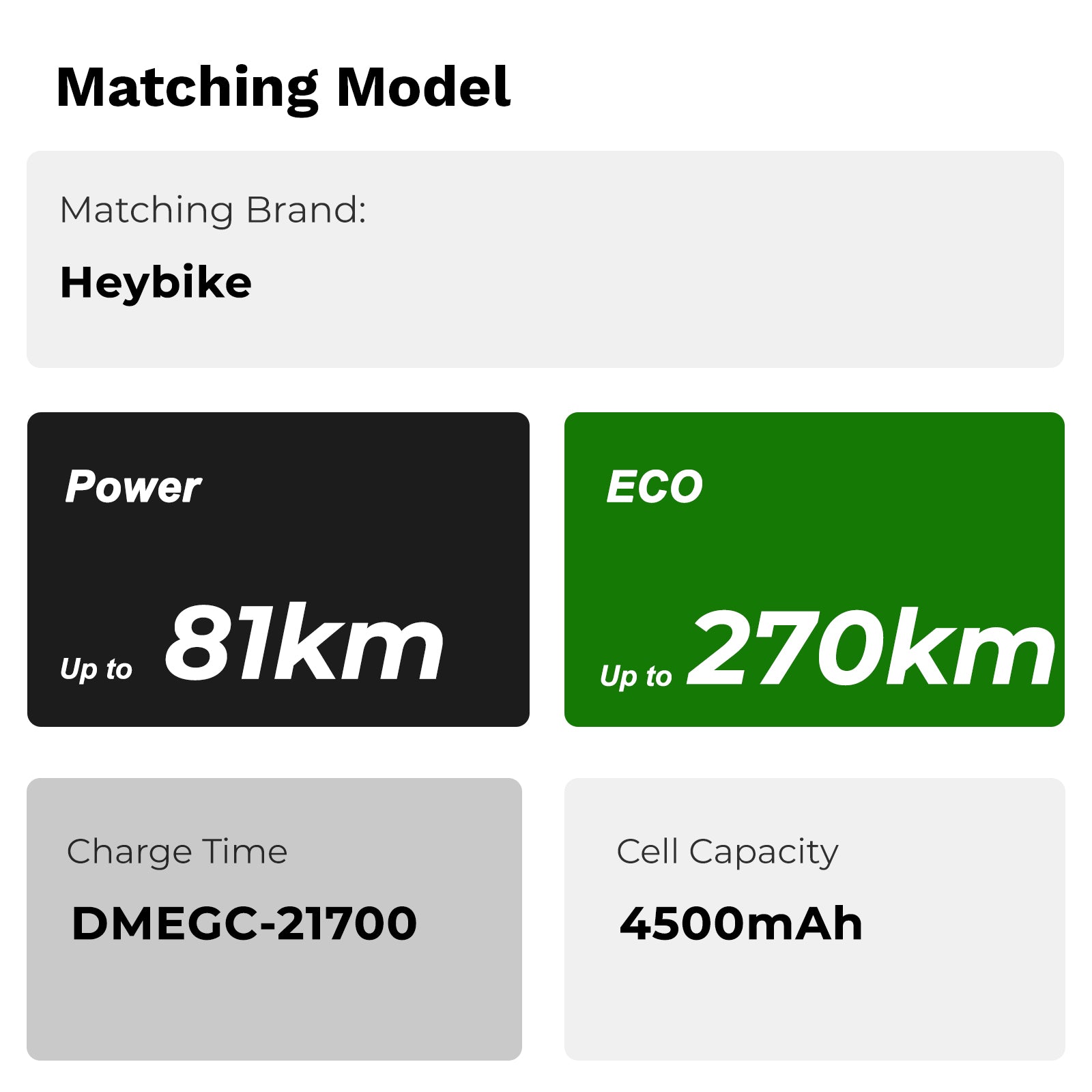 E-Bike Battery 48V 22.5Ah for Heybike Explore Spare Battery