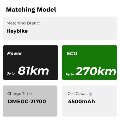 E-Bike Battery 48V 22.5Ah for Heybike Explore Spare Battery