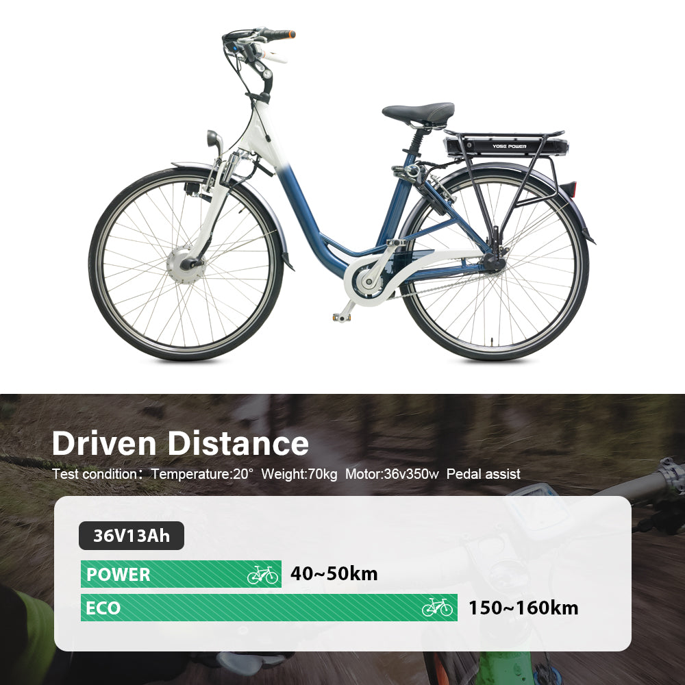 E-Bike Battery 36V 13Ah/17.4Ah Li-ion Battery Taillight with Rear Carrier for 26"-28" Bike with V-Brake and Disc Brake