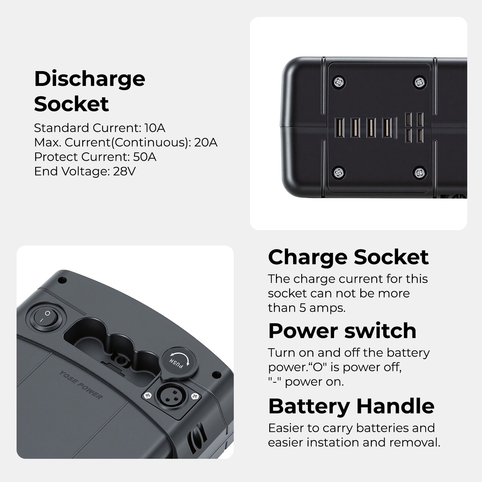 E-Bike YOSE POWER 36V 13Ah R11 Battery Replacement for Pedego Electric Bicycle with Charger