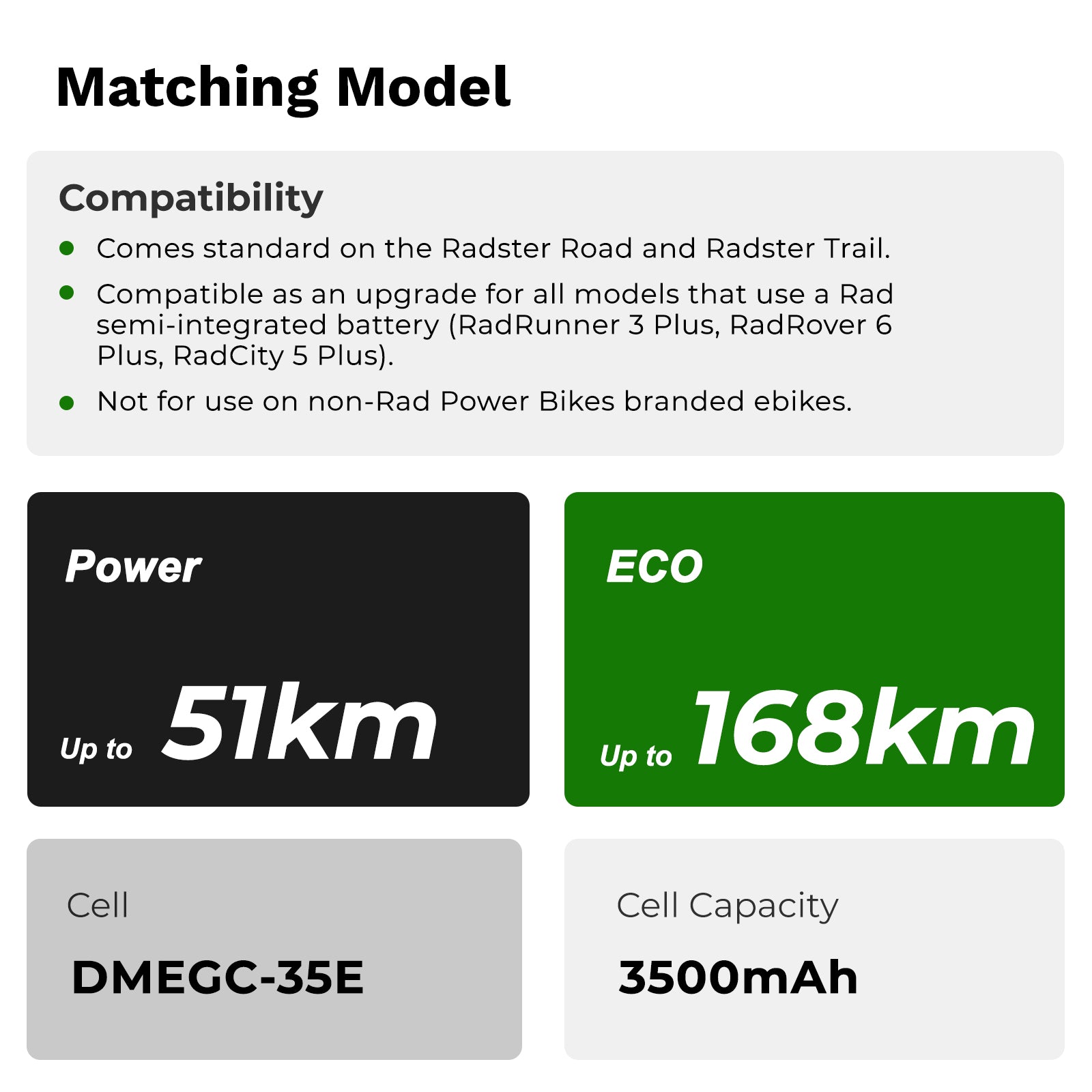 E-Bike Battery 48V 14Ah fit for RadRunner 3 Pius, RadRover 6Plus, RadCity 5 Plus Ebike