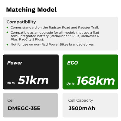 E-Bike Battery 48V 14Ah fit for Rad Power,Rad Runner 3 Plus, Rad Rover 6 Plus, Rad City 5 Plus Ebike