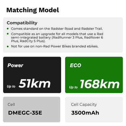 E-Bike Battery 48V 14Ah fit for RadRunner 3 Pius, RadRover 6Plus, RadCity 5 Plus Ebike
