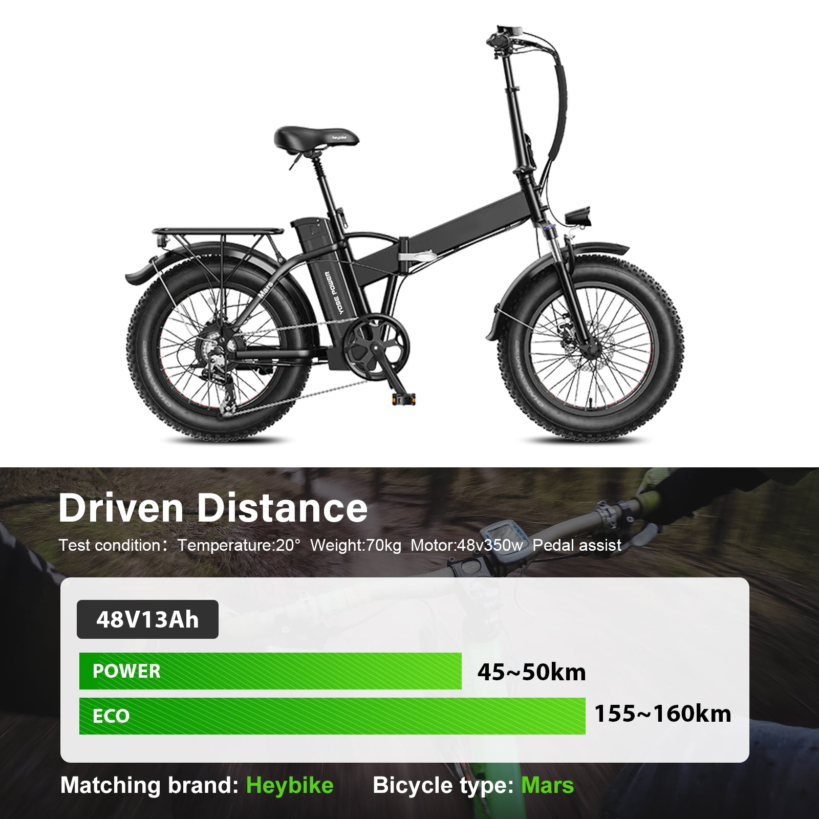 E-Bike Battery 48V 13Ah Heybike Lithium lon Battery Fit for Mars