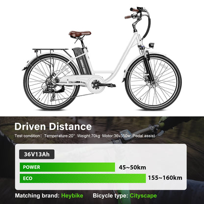E-Bike Battery 36V 13Ah Heybike Lithium lon Battery Fit for Cityscape