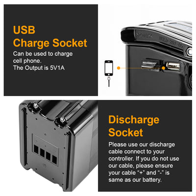 E-Bike Seat Tube Battery 36V 15Ah/17.4Ah Silver Fish in Black fit for ECOTRIC Fat Tire,Starfish,Dolphin, Peacedove