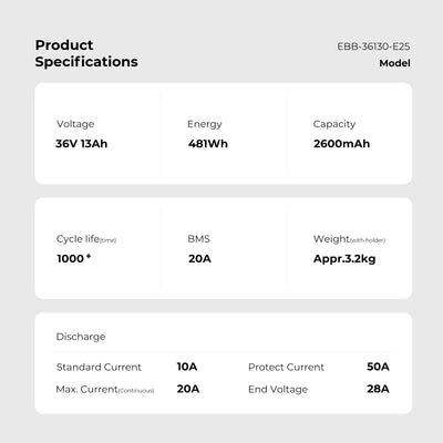 E-Bike Down Tube Battery 36V 13Ah,5 Pins Plug, fit for Jasion/CB1, Jasion/EB-X