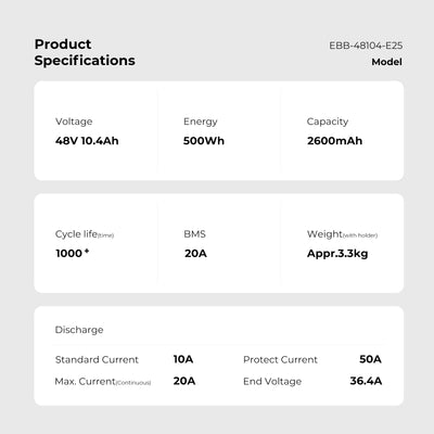 E-Bike Down Tube Battery 48V 10.4Ah for Jasion/EB5 Plus Ebike