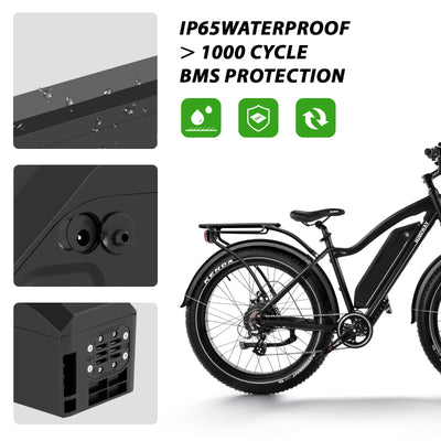 E-Bike Battery 48V 17.5Ah for Himiway Cruiser,D3,D3 ST Ebike