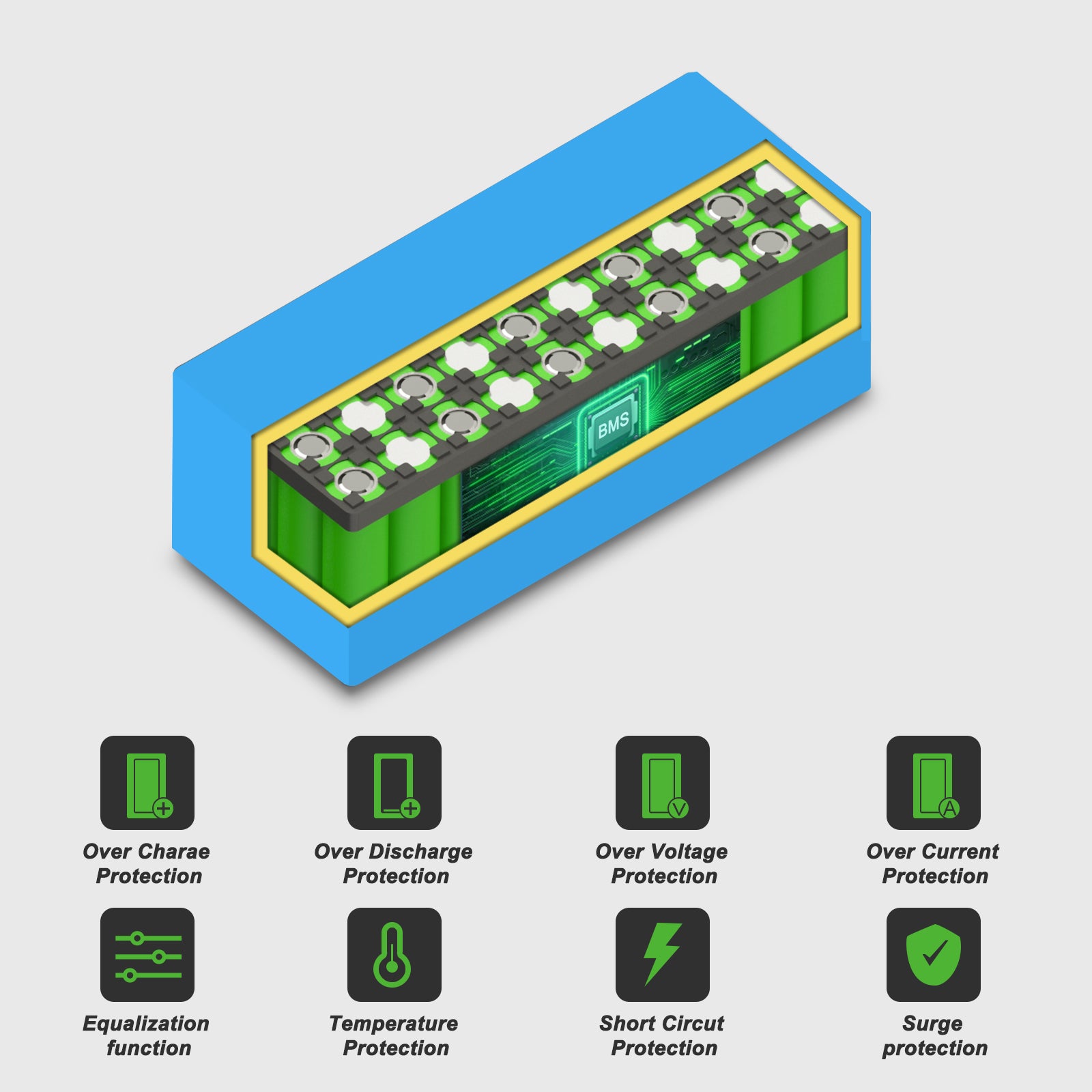 48V 13Ah Rechargeable Li-lon Lithium Battery Pack