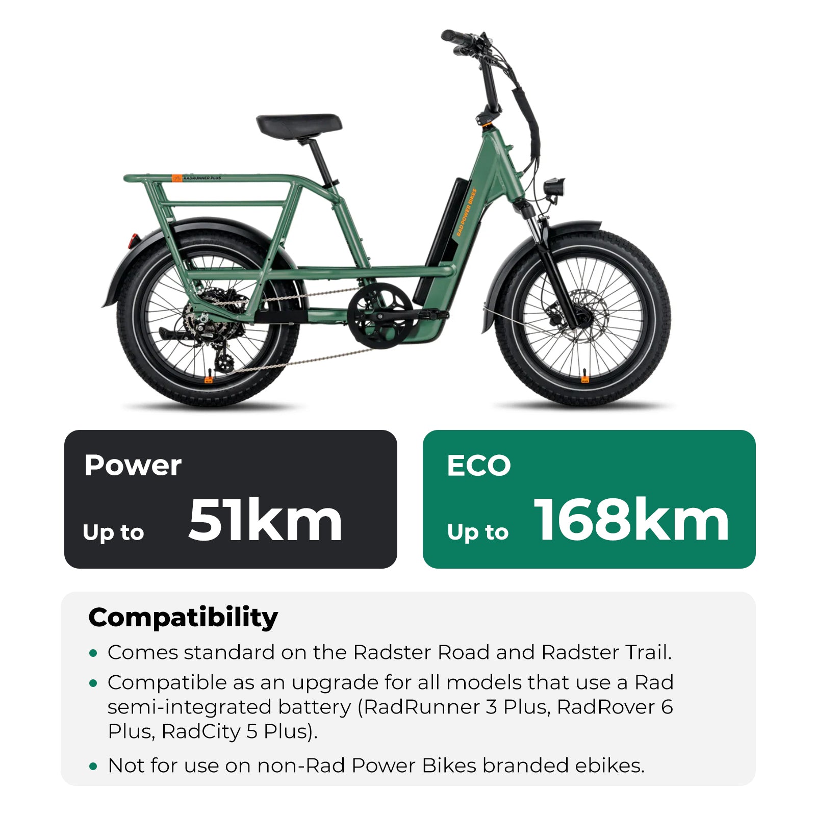E-Bike Battery 48V 14Ah fit for RadRunner 3 Pius, RadRover 6Plus, RadCity 5 Plus Ebike