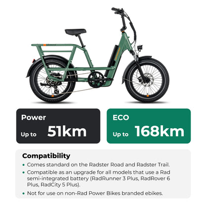 E-Bike Battery 48V 14Ah fit for RadRunner 3 Pius, RadRover 6Plus, RadCity 5 Plus Ebike