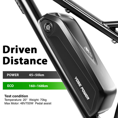 E-Bike Battery 48V14Ah RAD POWER Battery no Charger fit for Rad Runner,Rad Wagon,Rad Mini,Rad Rover 5,Rad City 4