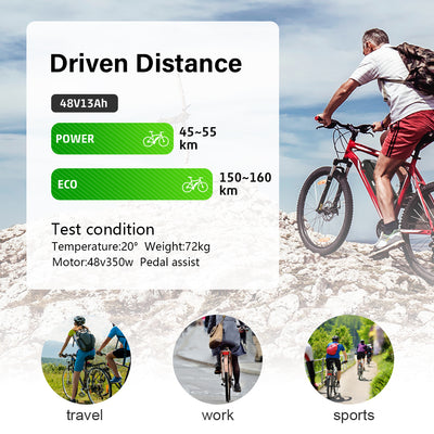 48V 13Ah Down Tube 18650 Lithium-ion Black Pedelec Battery with USB ,Charger,Key,Discharge Connector  1.Technical Data   Voltage: 48V Capaticy: 13Ah Energy: 624Wh Weight(with holder): ca. 4.2kg Cell: High Power 18650 Cycle Life(time): 1000+ Standard Current: 10A Max Current: 30A Protect Current: 50A End Voltage: 36.4V Charge Voltage: 54.6V Charge Current: 2A